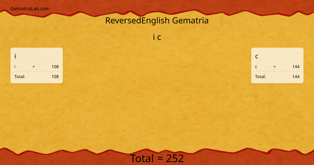 i c in reversedEnglish Gematria